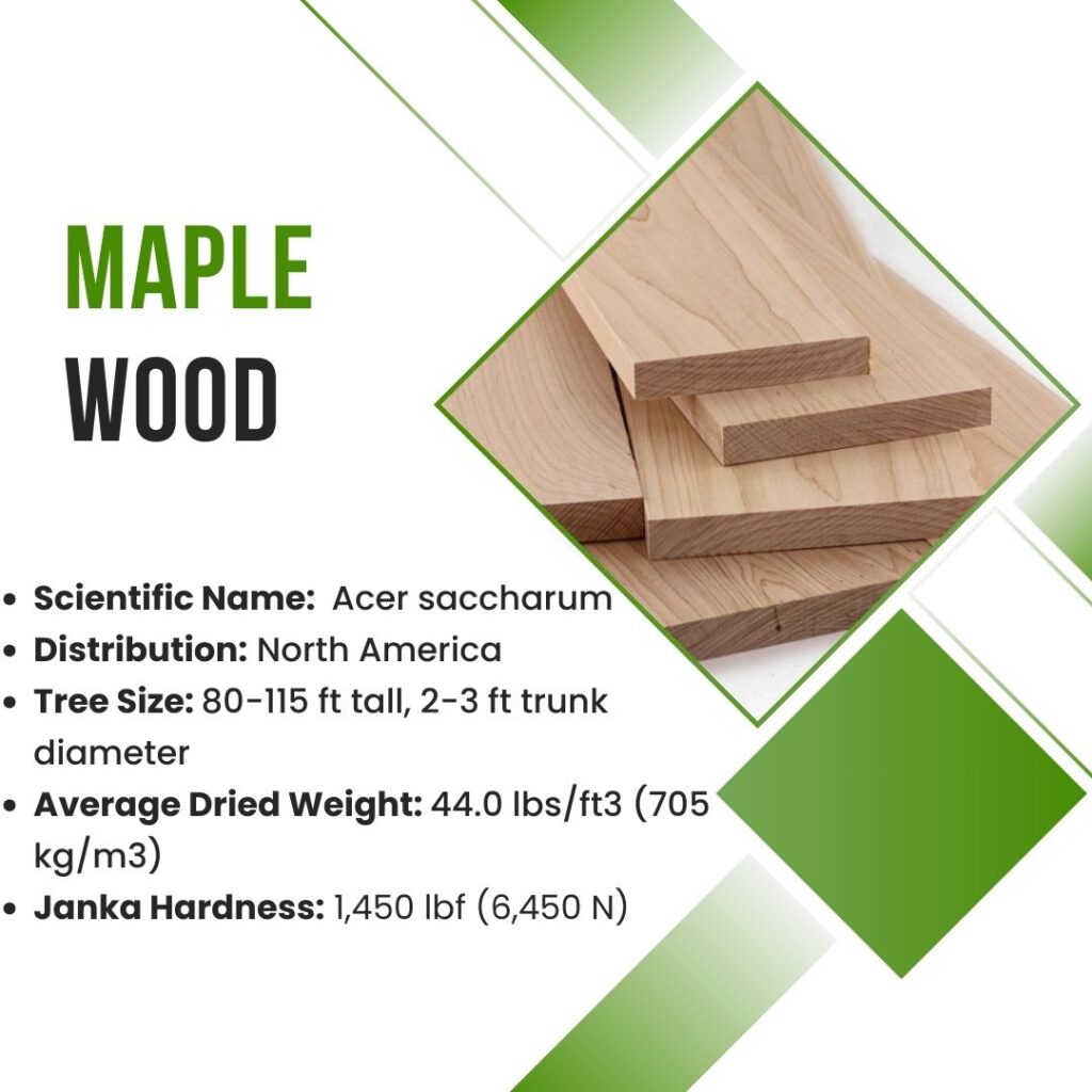 Properties of Maple Wood